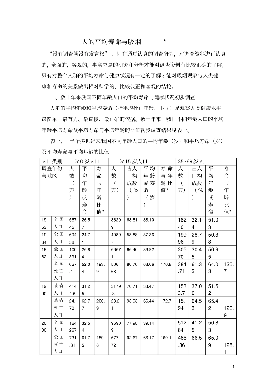 人的平均寿命与吸烟汇总_第1页