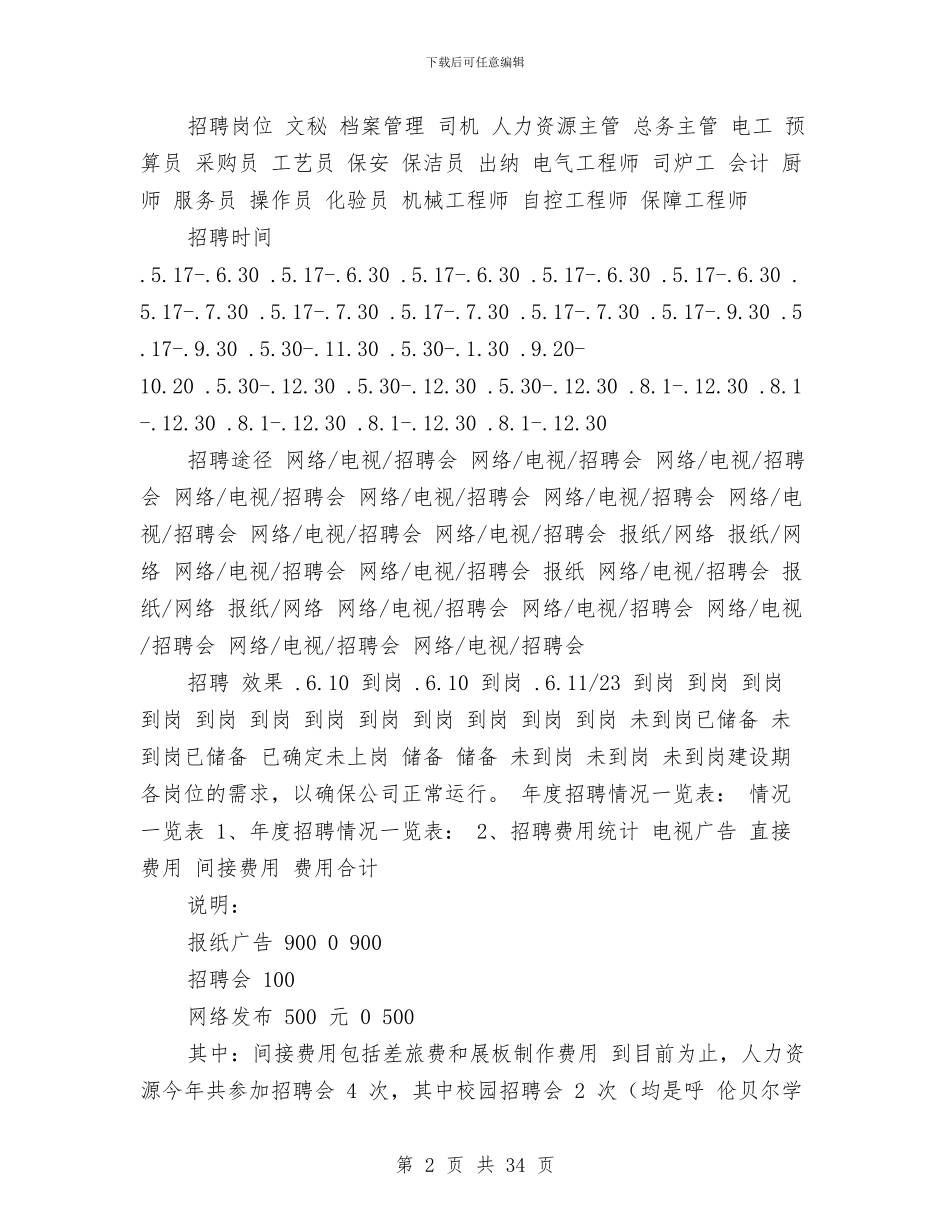 公司人力资源综合部年终工作总结与公司人力资源部年终工作总结汇编_第2页