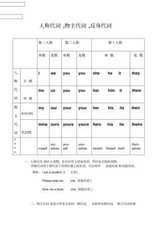 人称代词,物主代词和反身代词表格