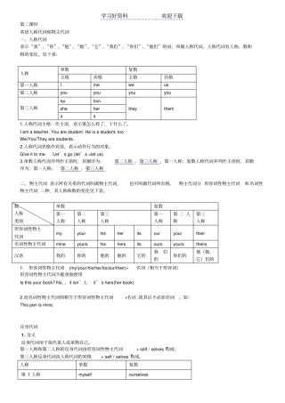 人称代词物主代词反身代词含练习及答案