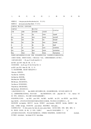 人称代词的主格和宾格