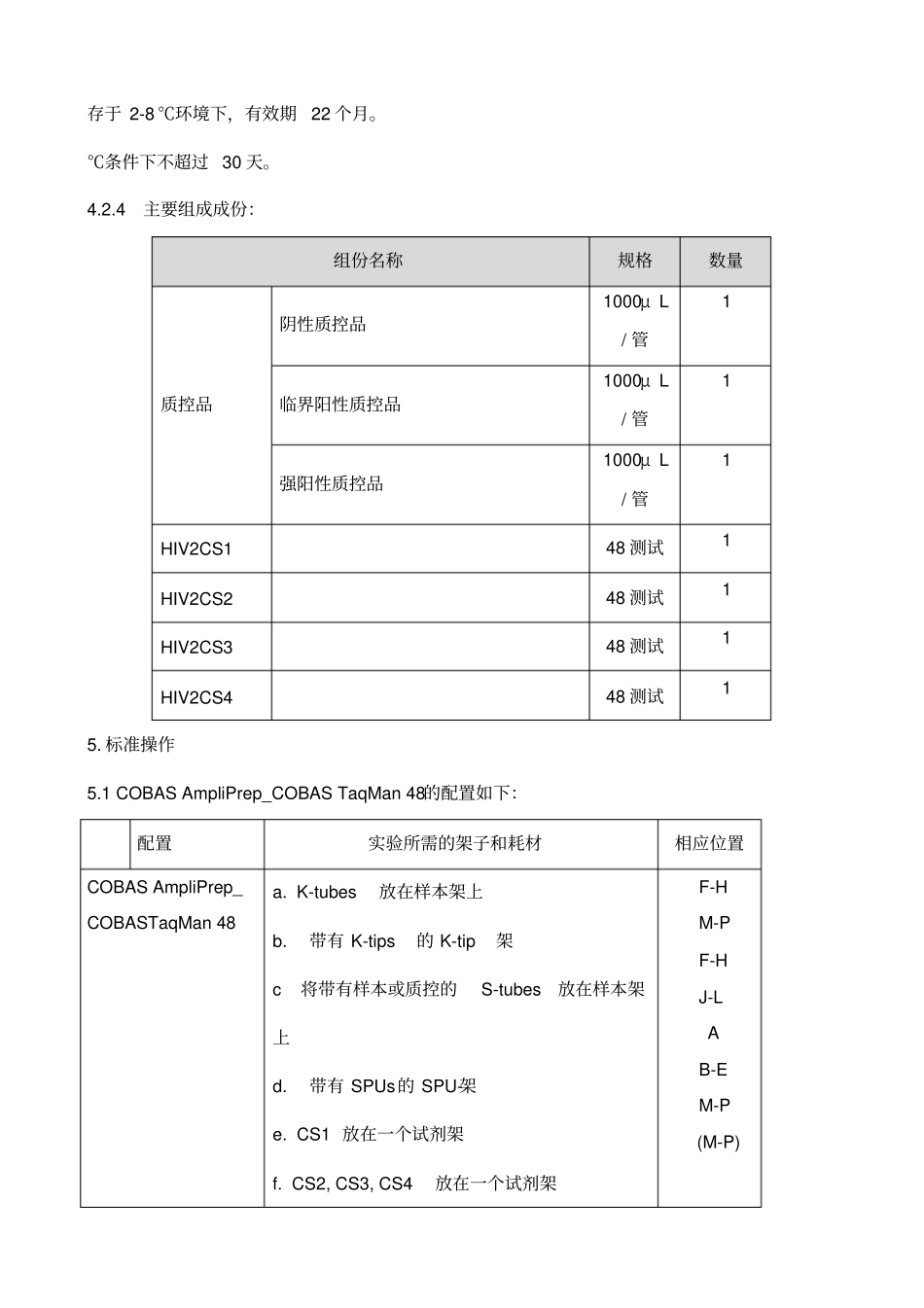 人类免疫缺陷病毒I型HIVRNA核酸定量检测SOP_第2页
