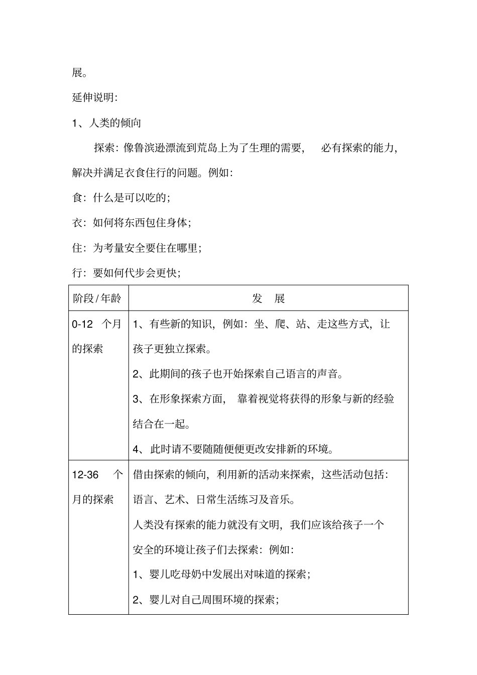 人类倾向_缺少部分_第2页