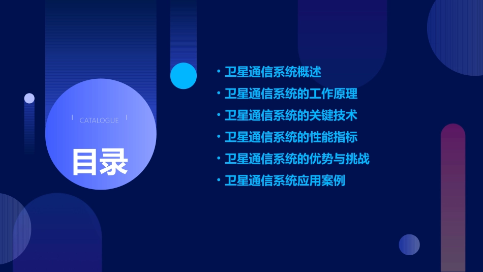 卫星通信系统分解课件_第2页