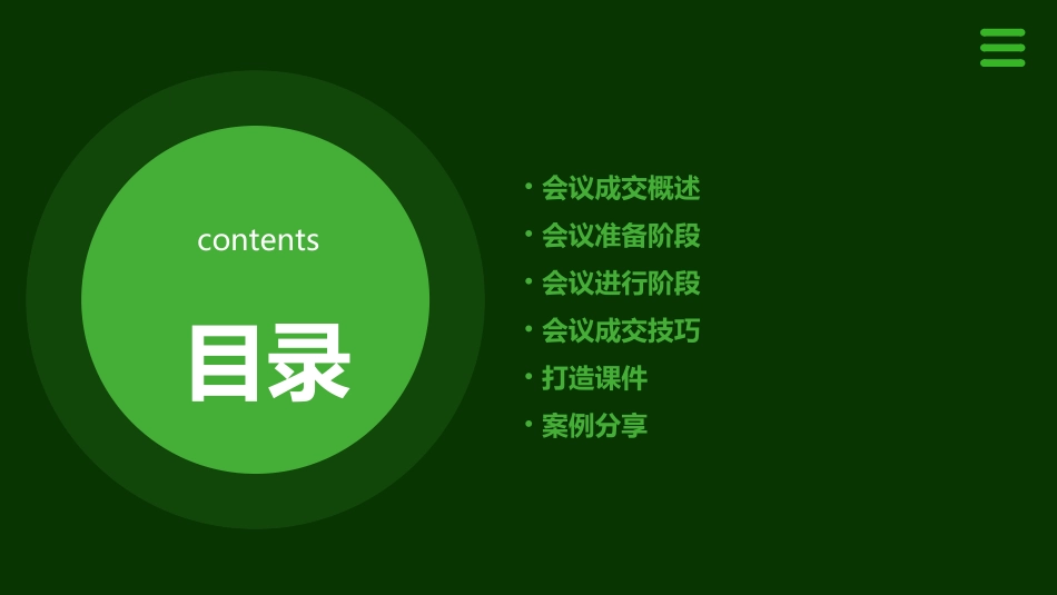 会议成交及打造课件_第2页