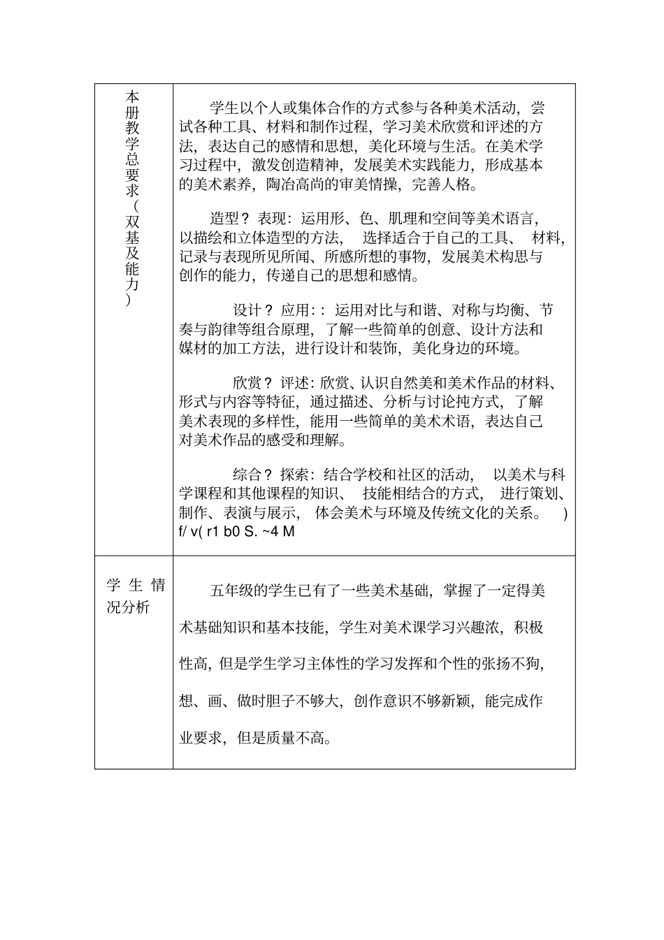 人美版五年级下册美术教学计划_第2页