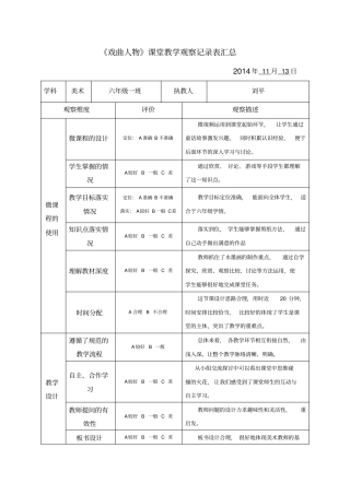 人美版小学美术六年级上册戏曲人物听课评课记录