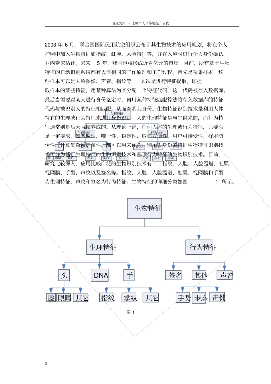 人脸识别技术研究背景与方法_第2页