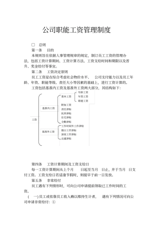 人资制度-公司职能工资管理制度