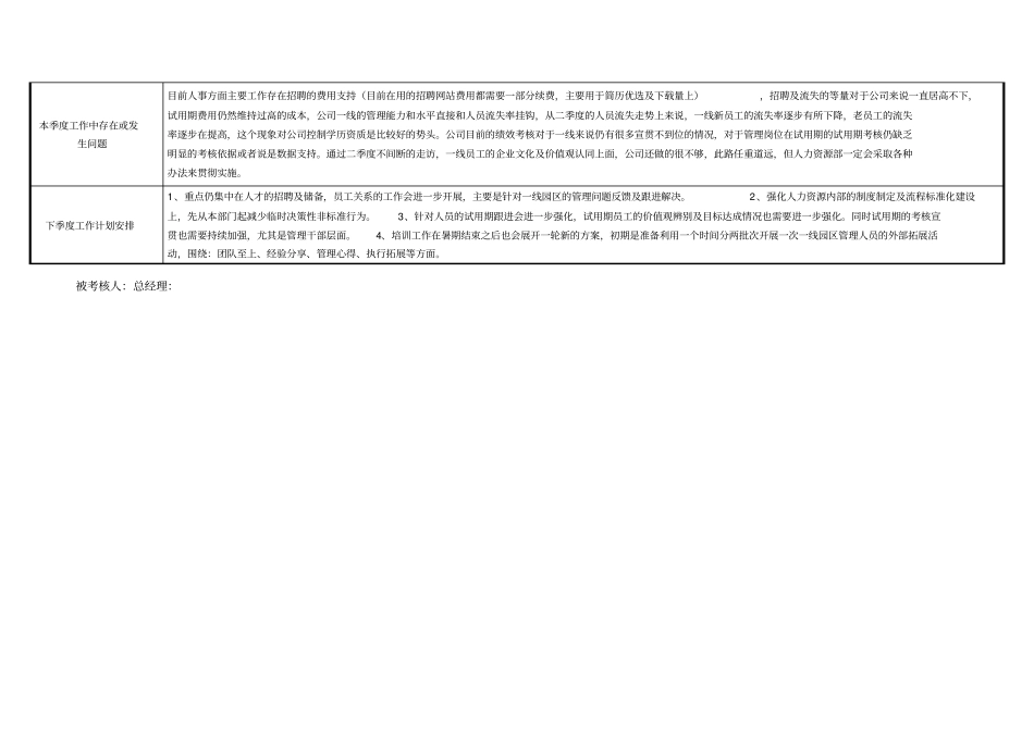 人资总监绩效考核表精选_第3页