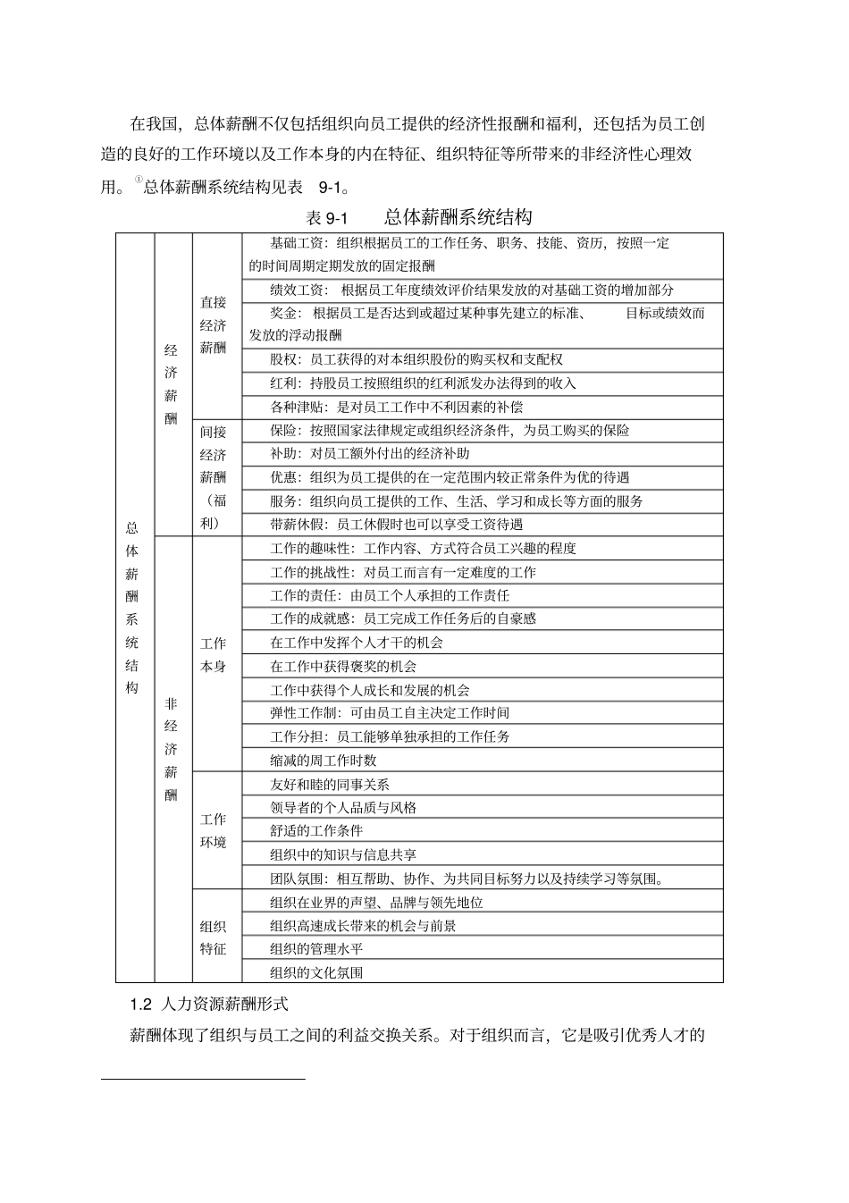 人资知识-人力资源薪酬管理原理_第2页