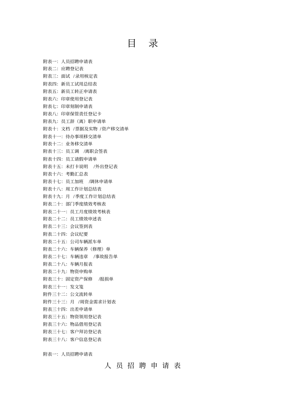 人资管理-公司管理表格汇编_第2页