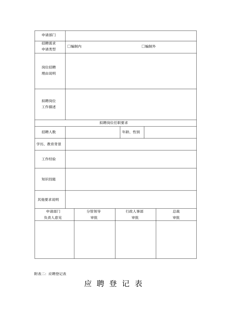 人资管理-公司管理表格汇编_第3页