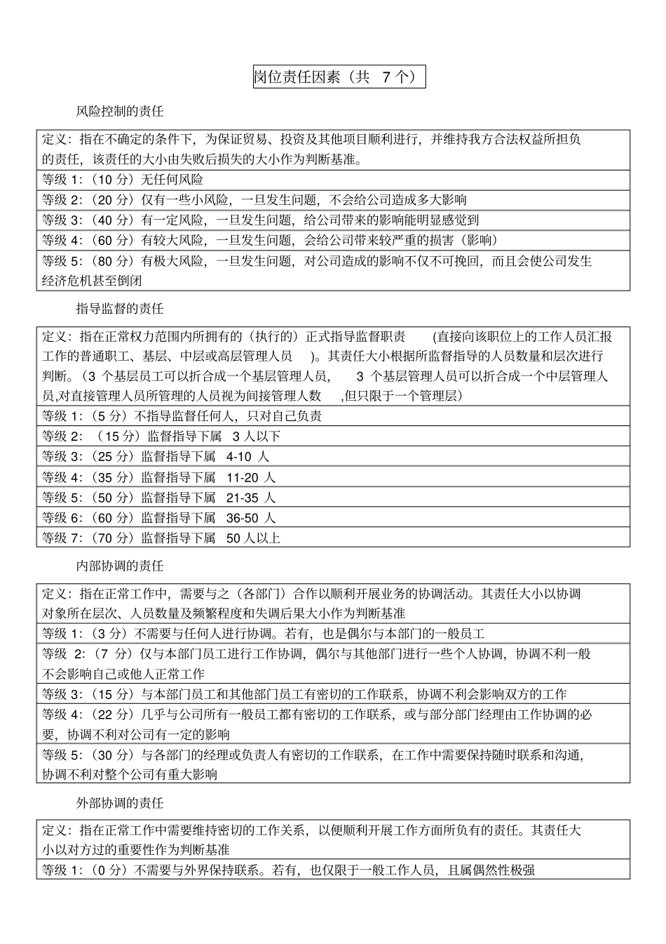 人资管理-岗位评价系统_第3页