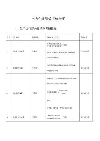 人资绩效-电力企业绩效考核全案