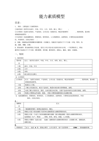 人资规划-能力素质模型知识技能职业素养
