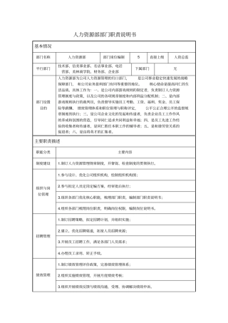 人资部门职责说明书