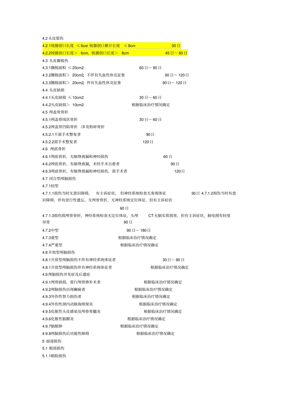 人身损害受伤人员误工损失日评定标准档_第2页