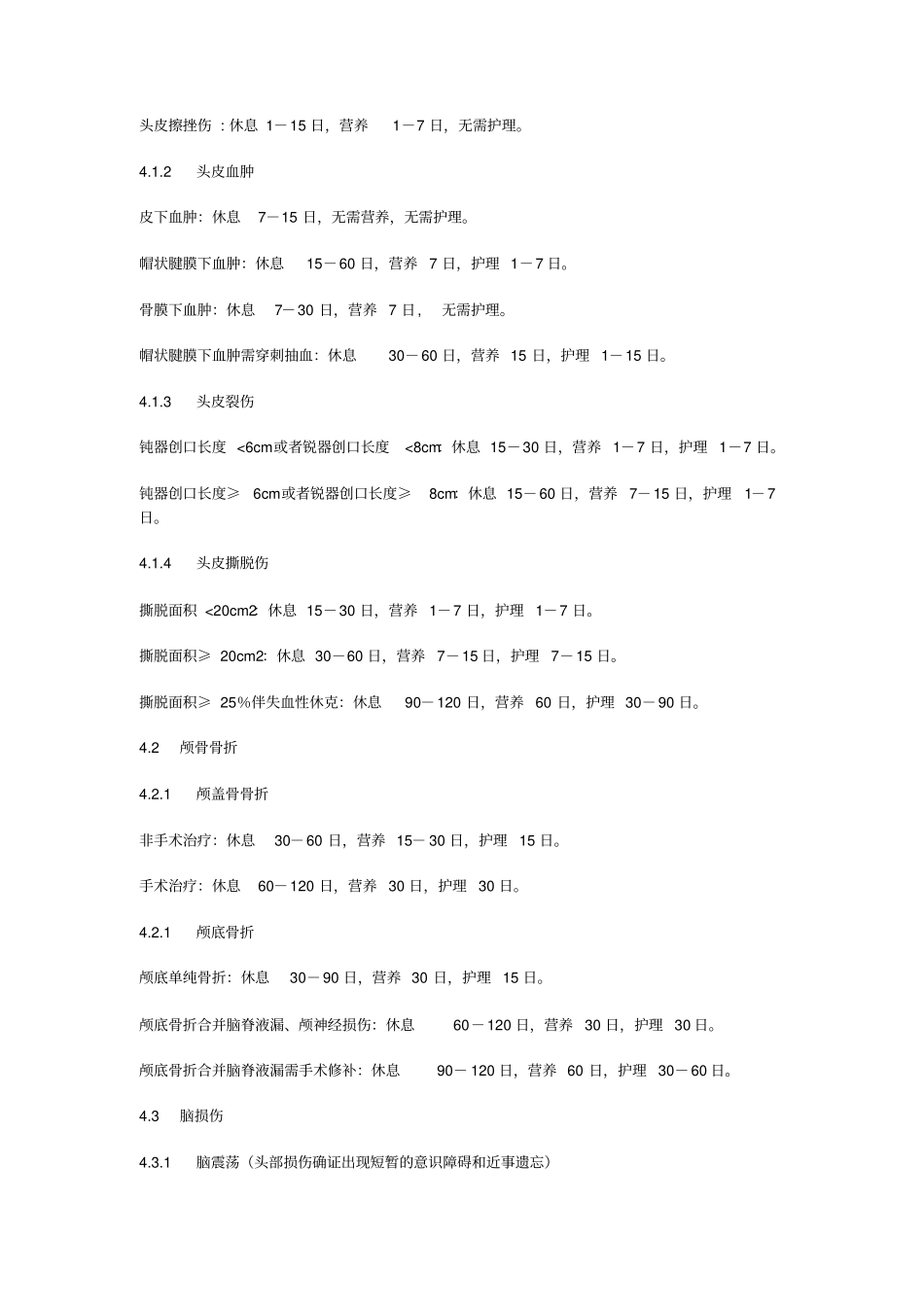 人身损害受伤人员休息期、营养期、护理期评定标准_第2页