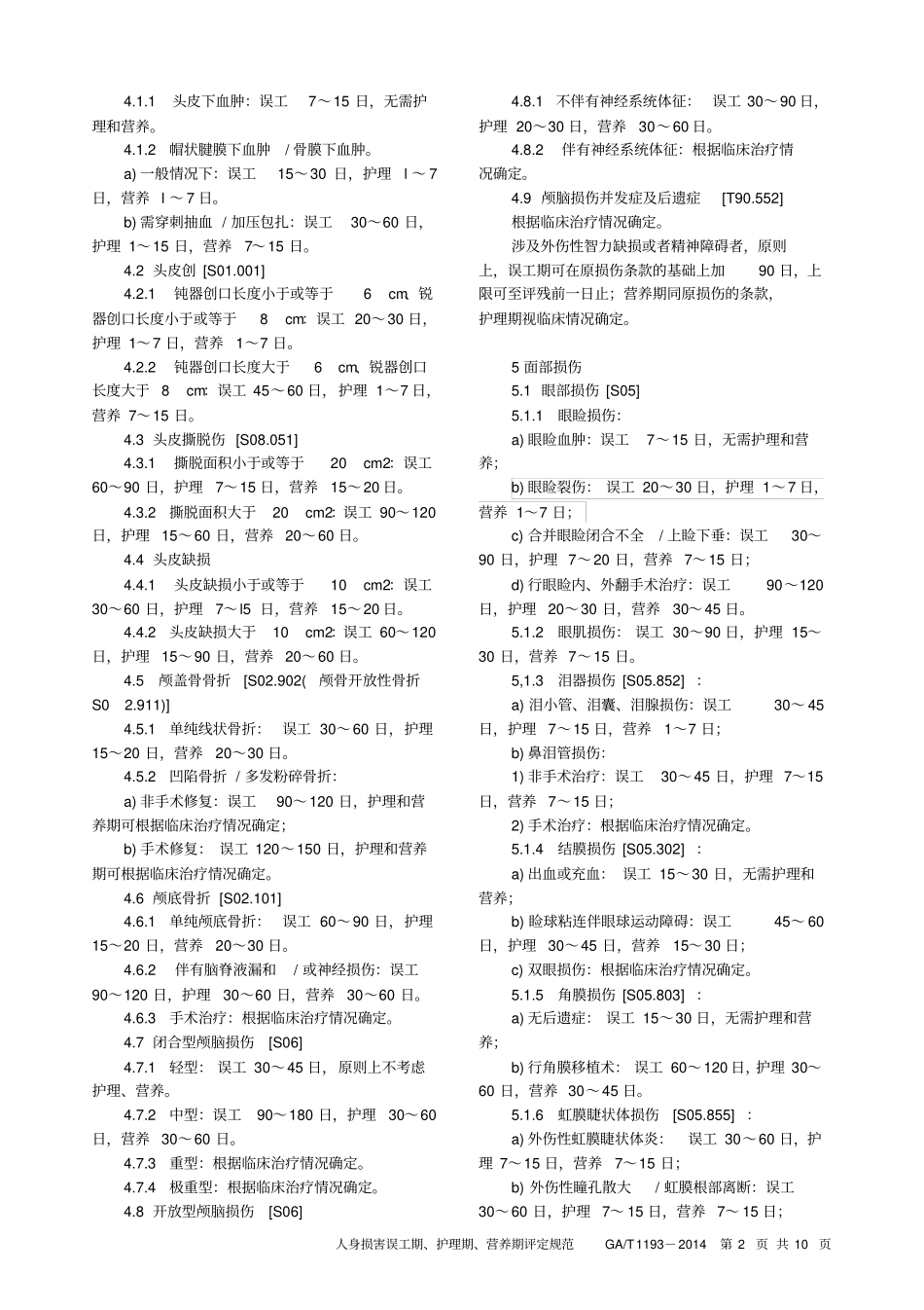 人身损害误工期、护理期、营养期评定规范GAT-1192014_第2页