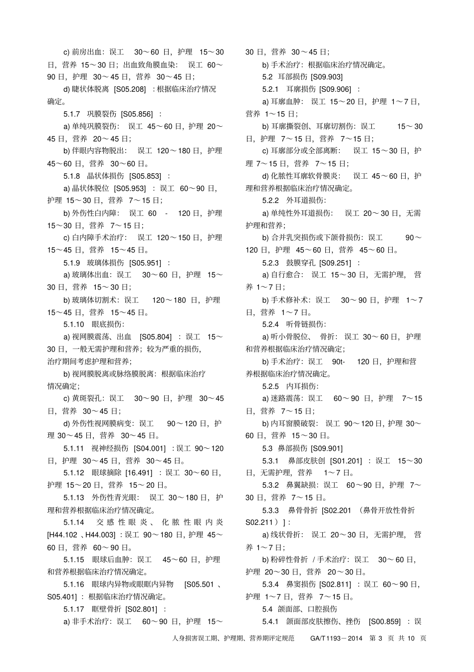 人身损害误工期、护理期、营养期评定规范GAT-1192014_第3页