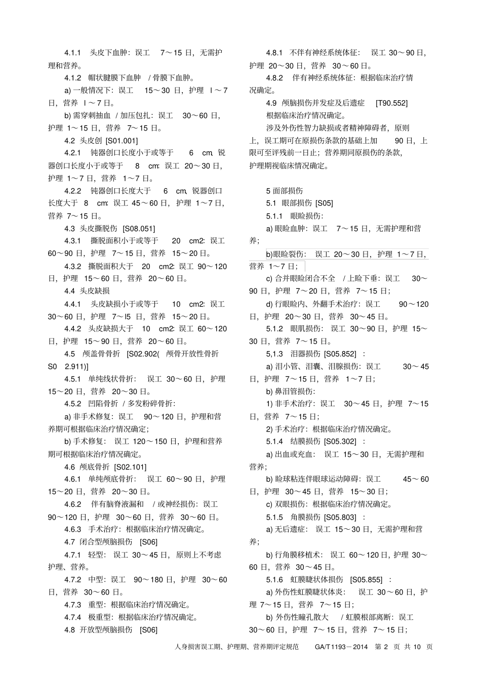 人身损害误工期、护理期、营养期评定规范GAT1192014摘要_第2页