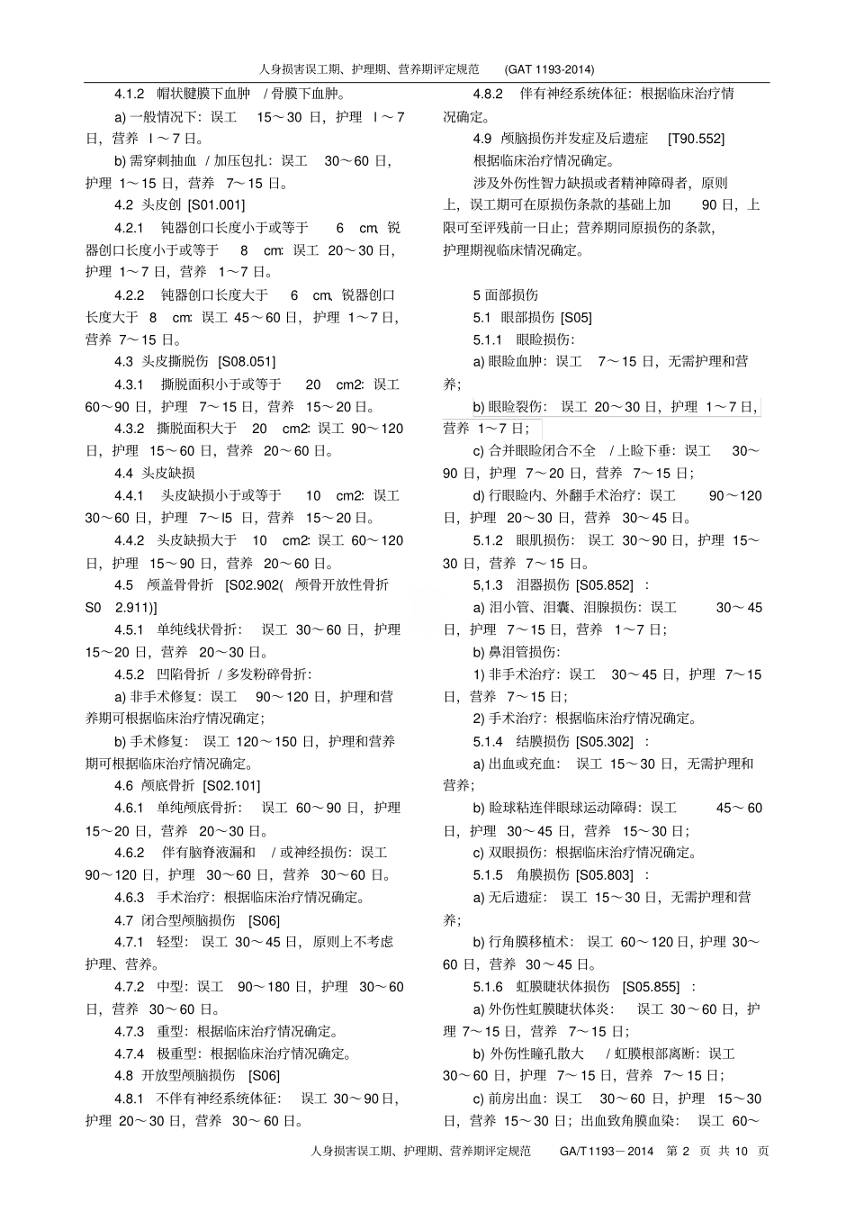 人身损害误工期、护理期、营养期评定规范GAT1192014_第2页