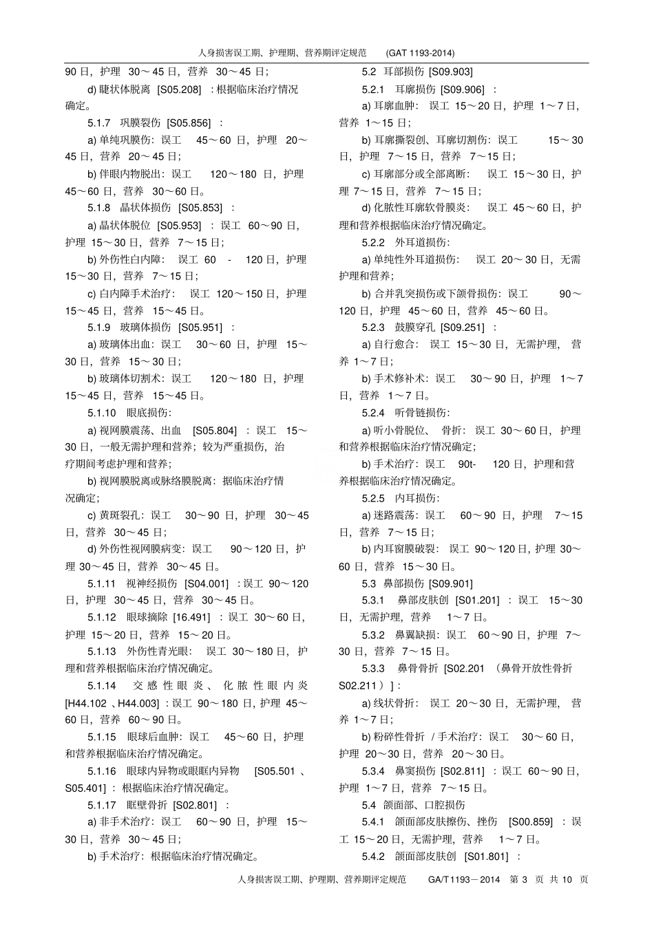 人身损害误工期、护理期、营养期评定规范GAT1192014_第3页