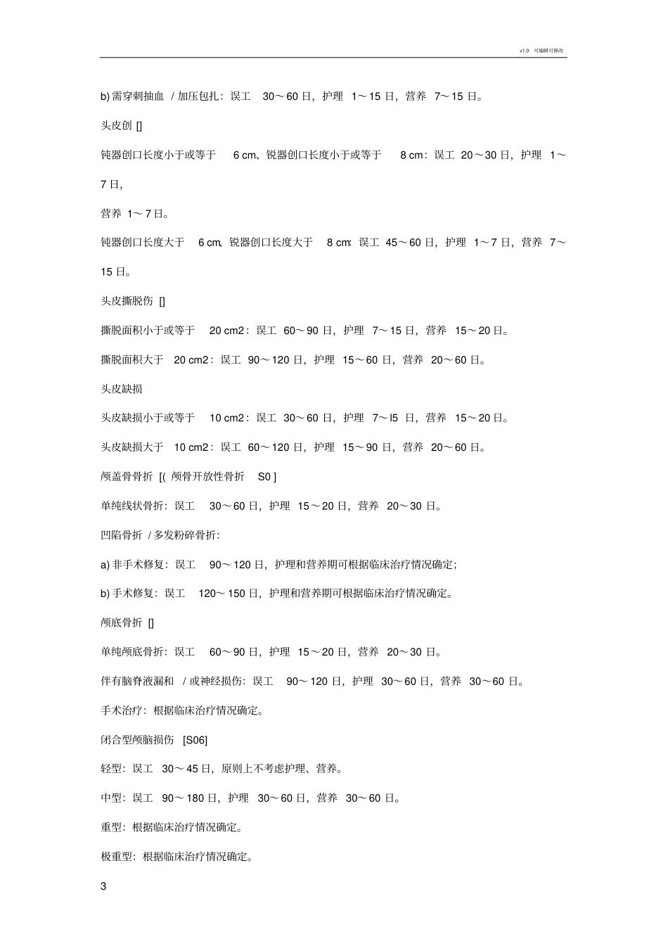 人身损害误工期、护理期营养期评定规范_第3页