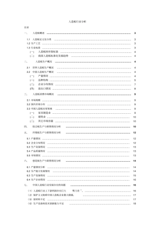 人造板行业销售情况分析