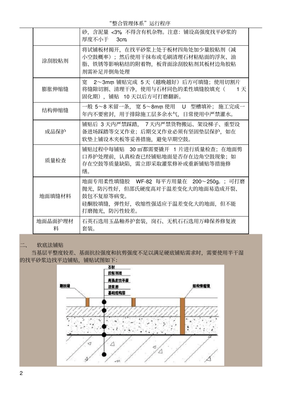 人造石施工方案_第2页