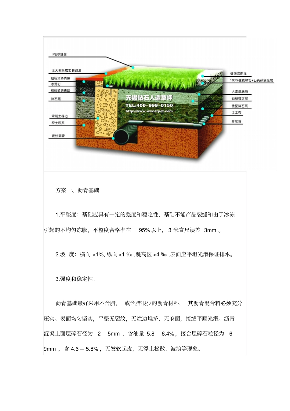 人造草坪足球场施工要求_第2页