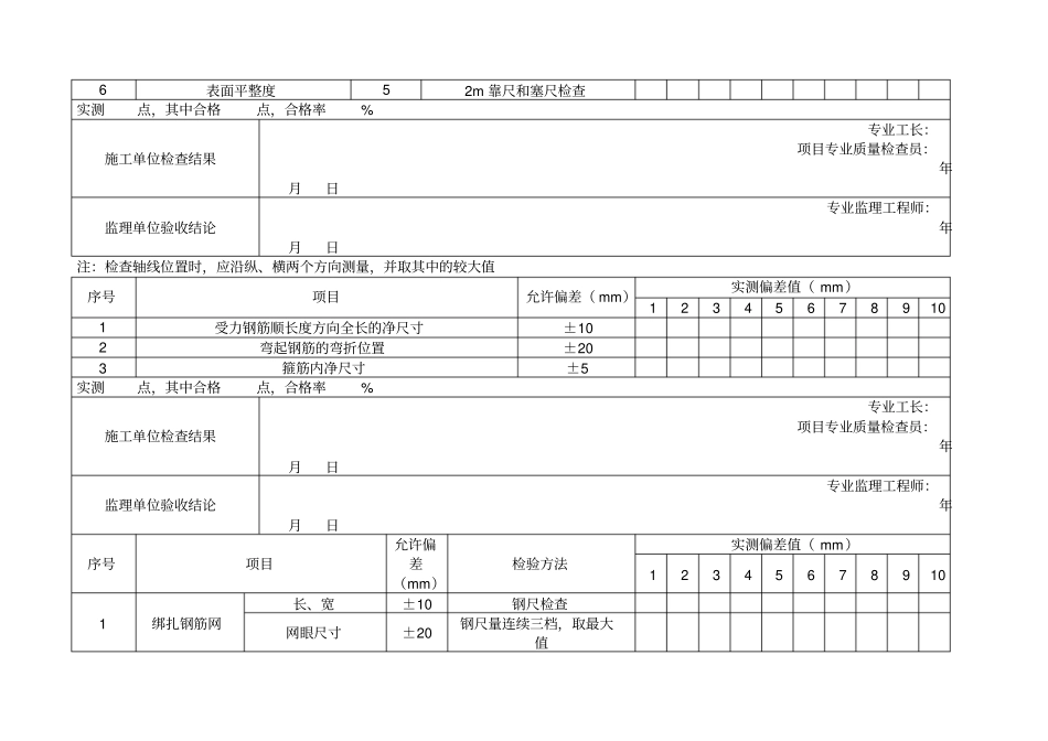 人防允许偏差表_第2页