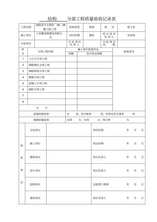 人防分部工程质量验收记录表