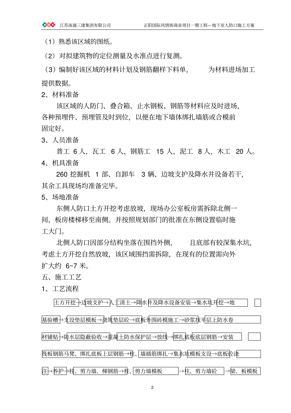 人防口施工方案_第2页