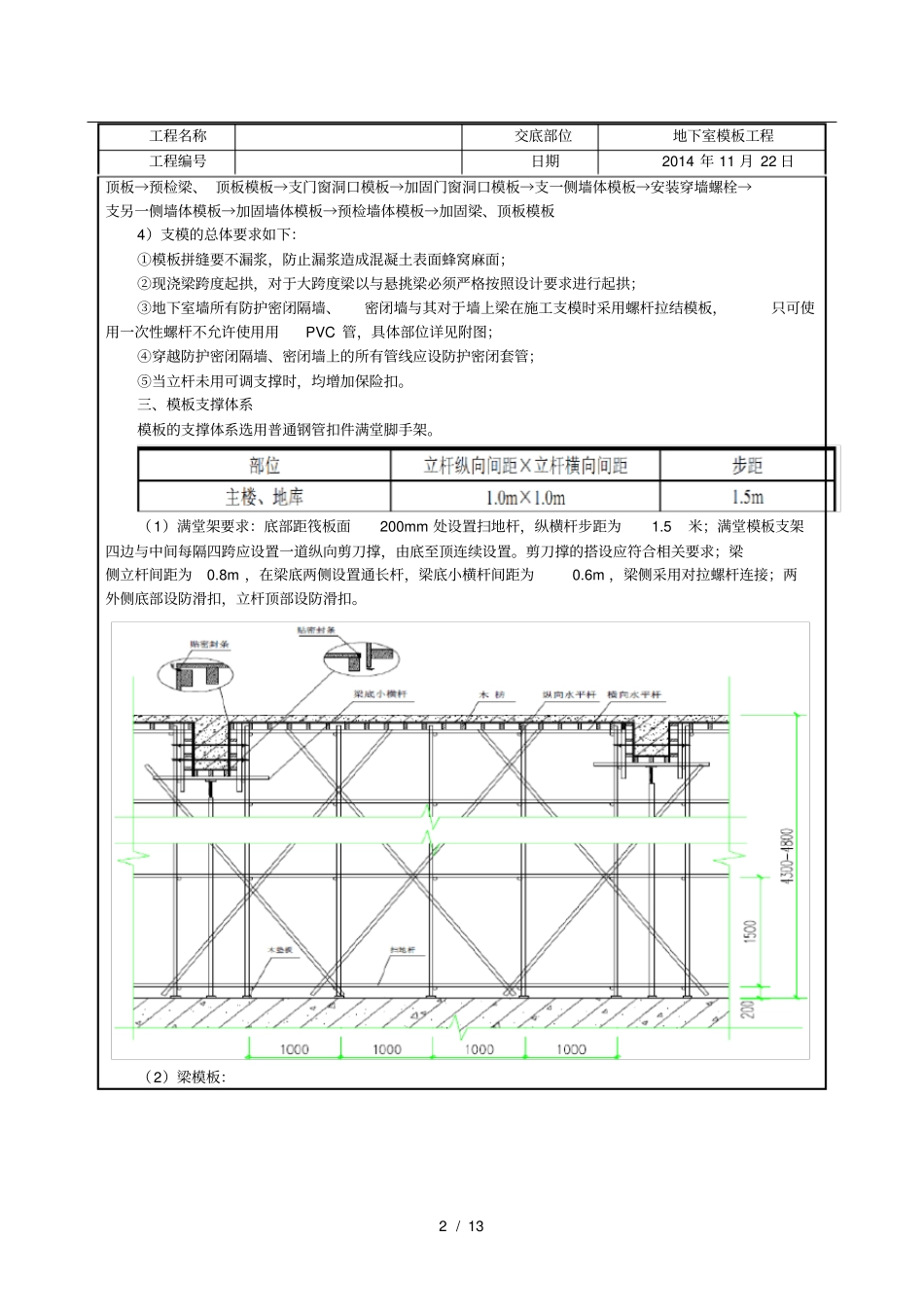 人防地下室模板工程技术交底大全_第2页