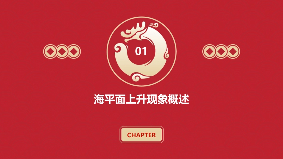 海平面上升概要课件_第3页