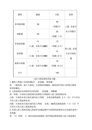 人防工程监理培训