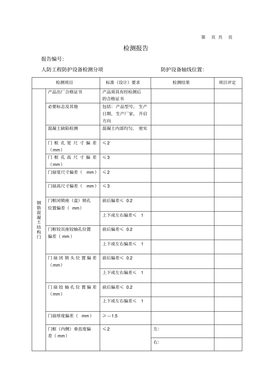 人防工程防护设备及通风系统安装施工质量检测报告样本_第3页