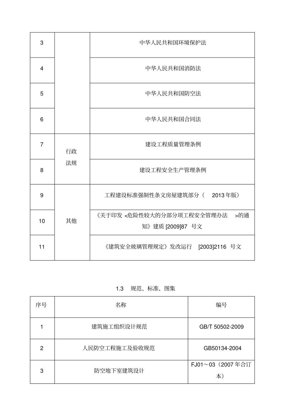 人防施工组织设计_第2页
