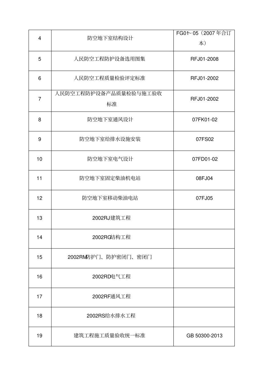 人防施工组织设计_第3页