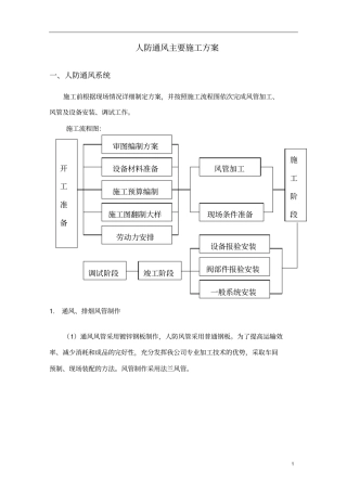 人防通风施工的方案