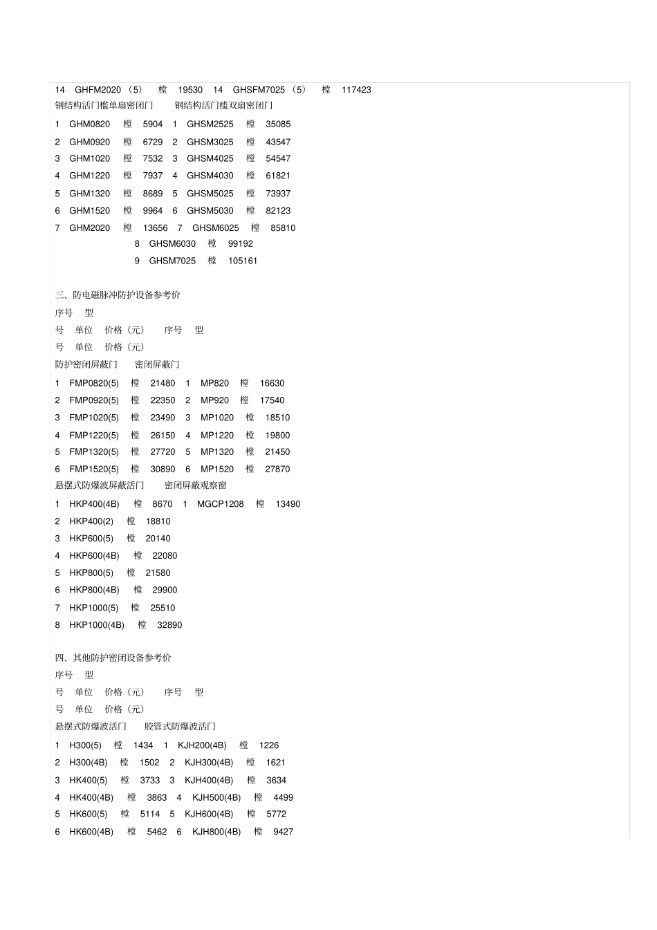 人防门价格参考_第3页