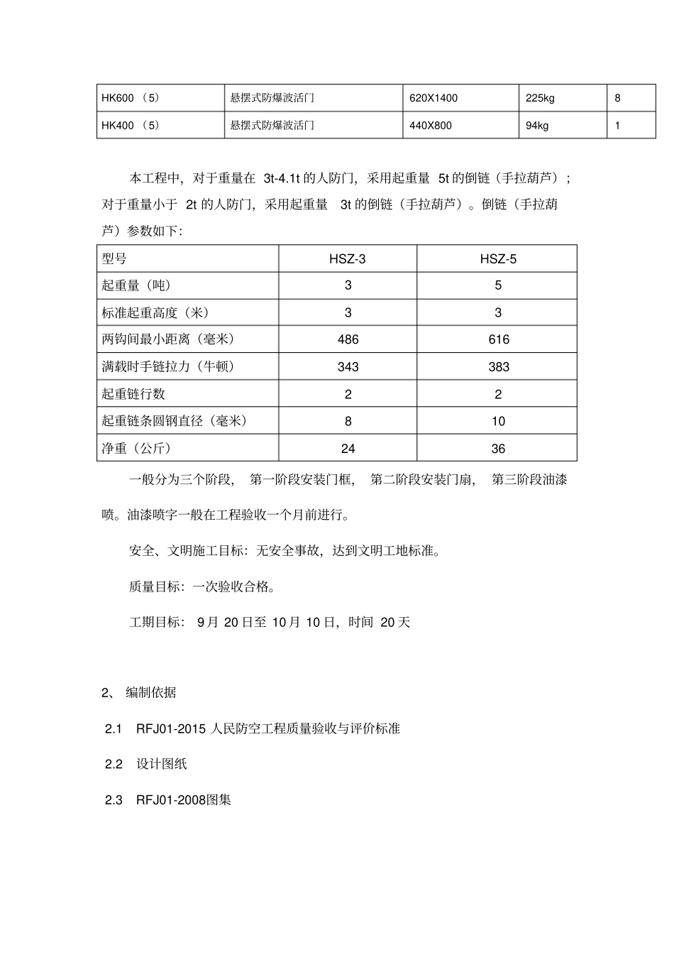 人防门吊装方案及安全文明施工规范_第2页