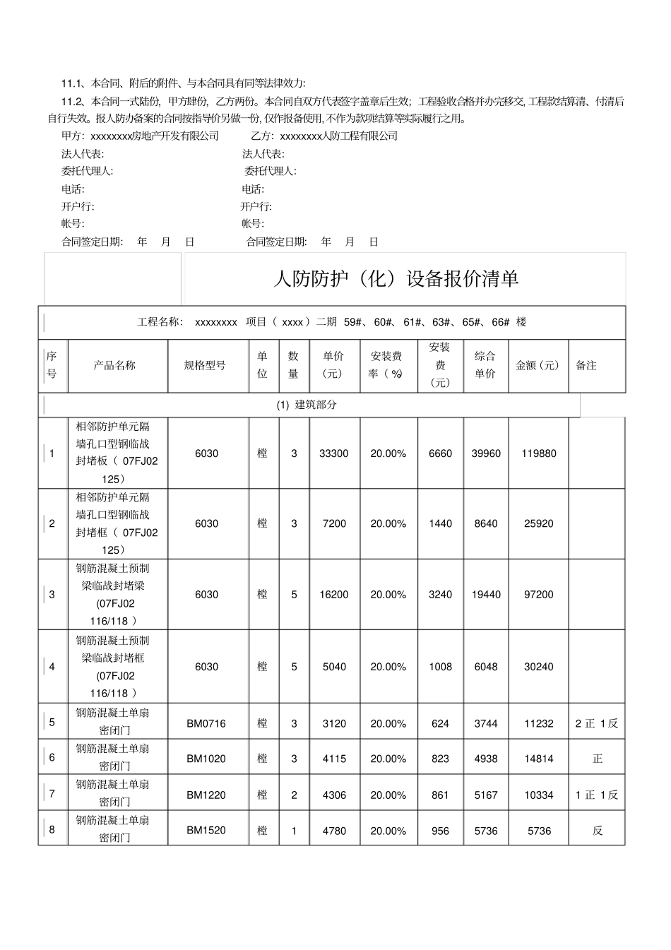 人防防护项目设备供货合同及价格表_第3页