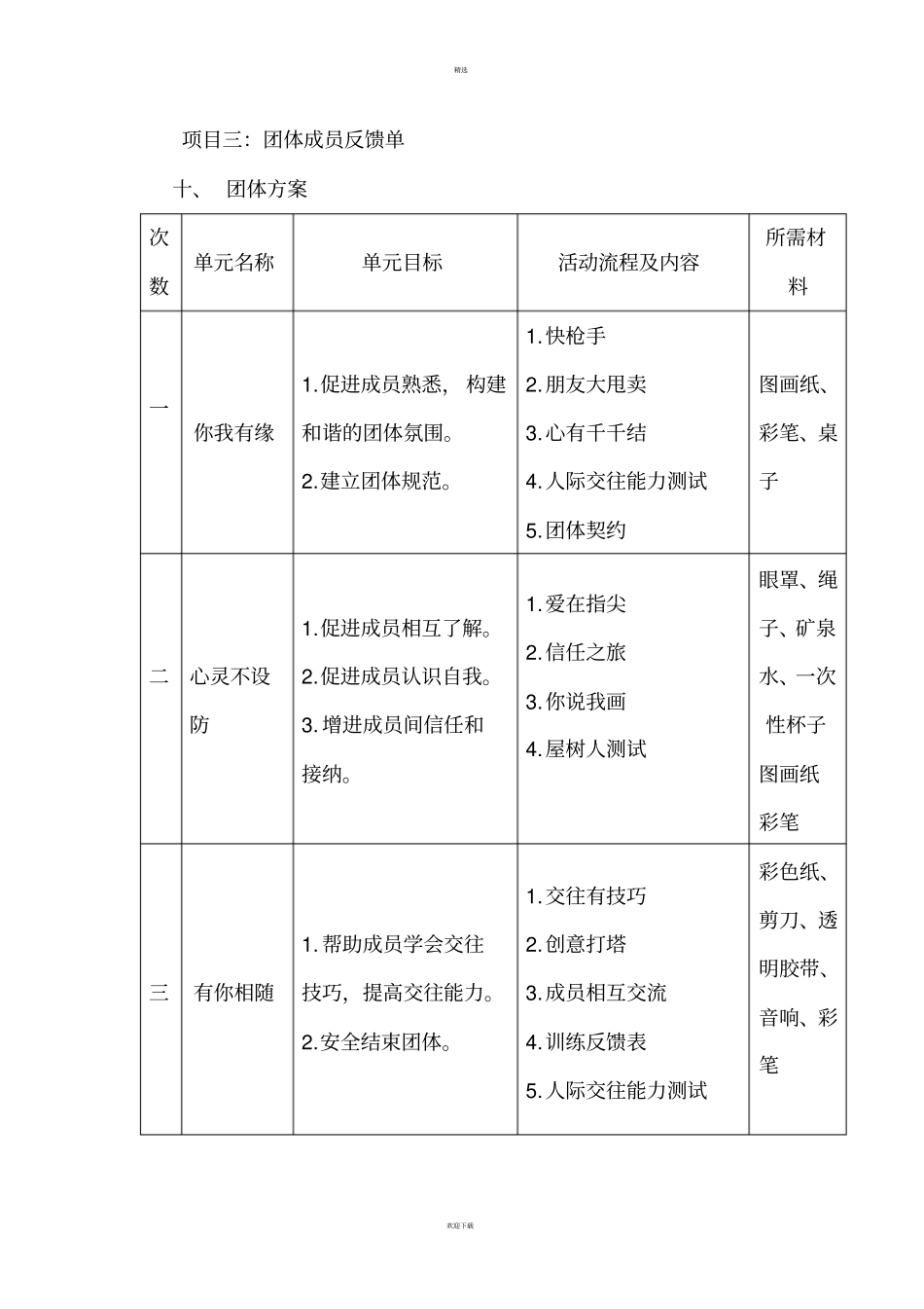人际关系团体心理辅导方案_第2页