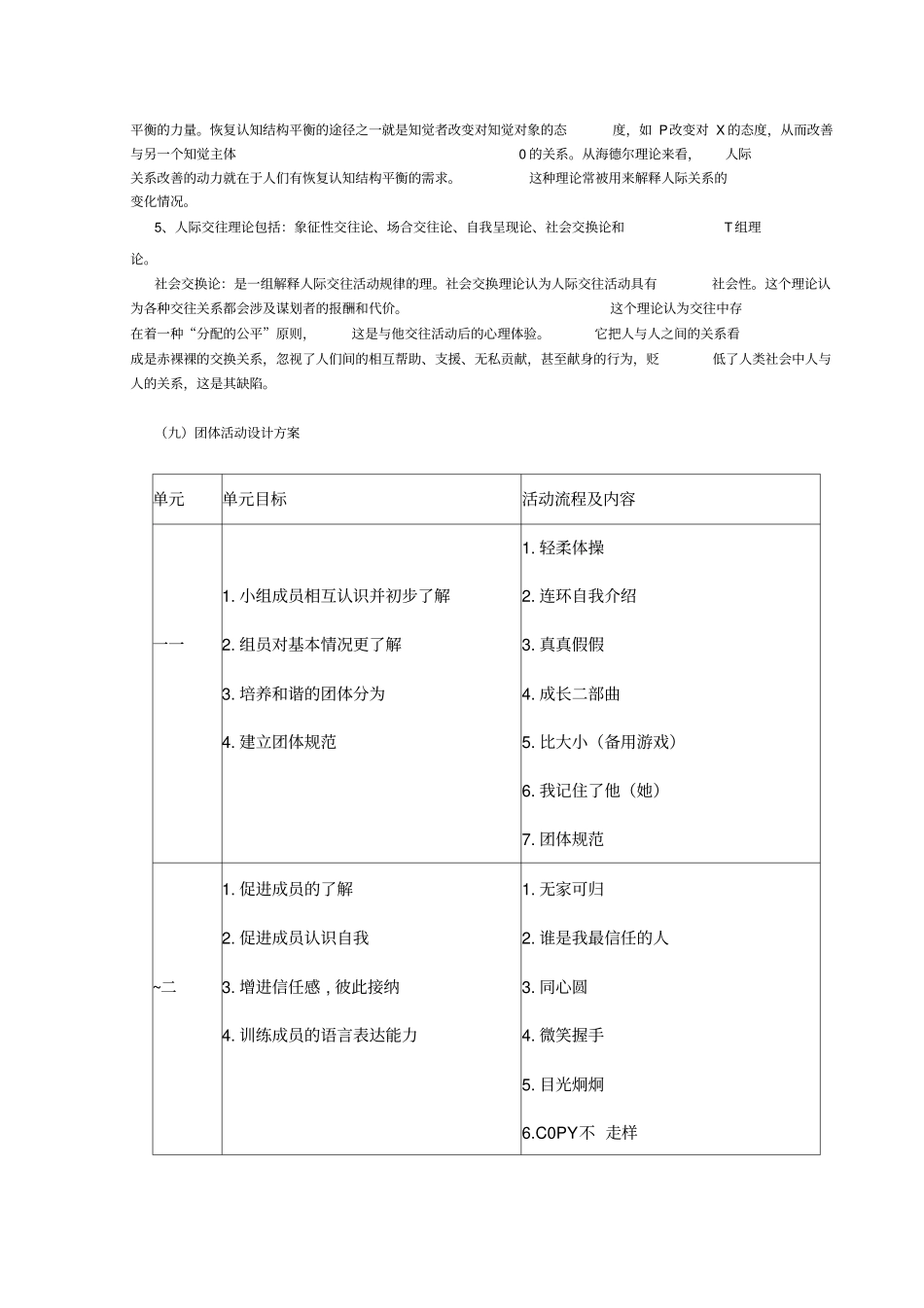 人际关系团体辅导设计方案_第2页