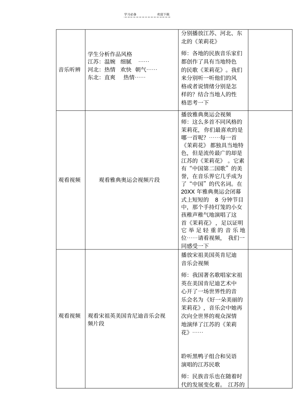 人音版小学音乐六年级上册芬芳茉莉教学设计_第2页