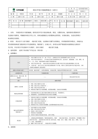 亿利资源集团项目开发计划流程指引试行