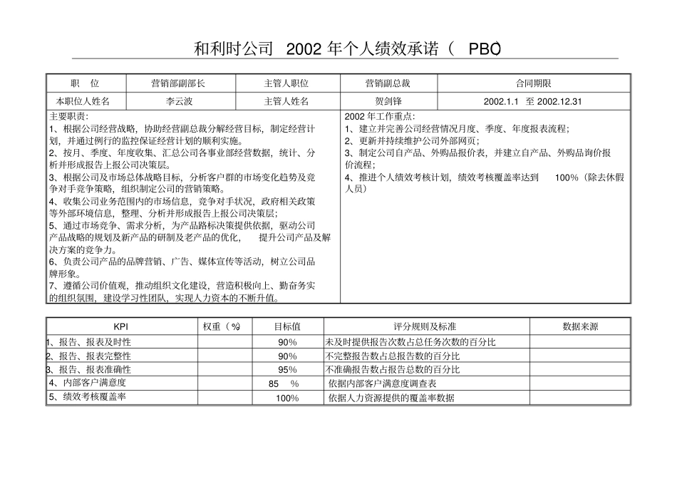 亿阳融智-和利时—个人绩效承诺PBC模板_第1页